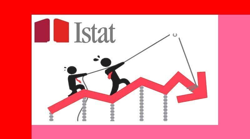 Impatto sulle Imprese: Focus sulle Principali ​Modifiche