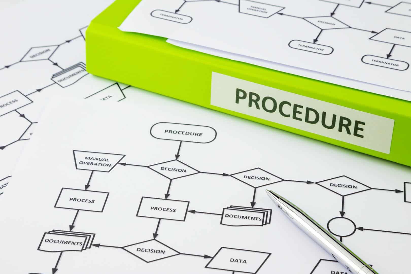 Procedure da Seguire per un'Analisi Approfondita
