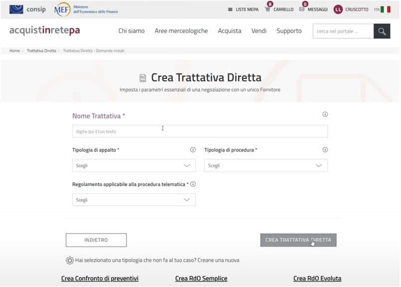 I parametri essenziali da considerare durante l'analisi dell'acqua di pozzo