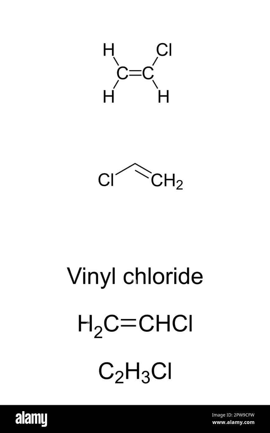 Proprietà chimiche e fisiche del cloruro di vinile