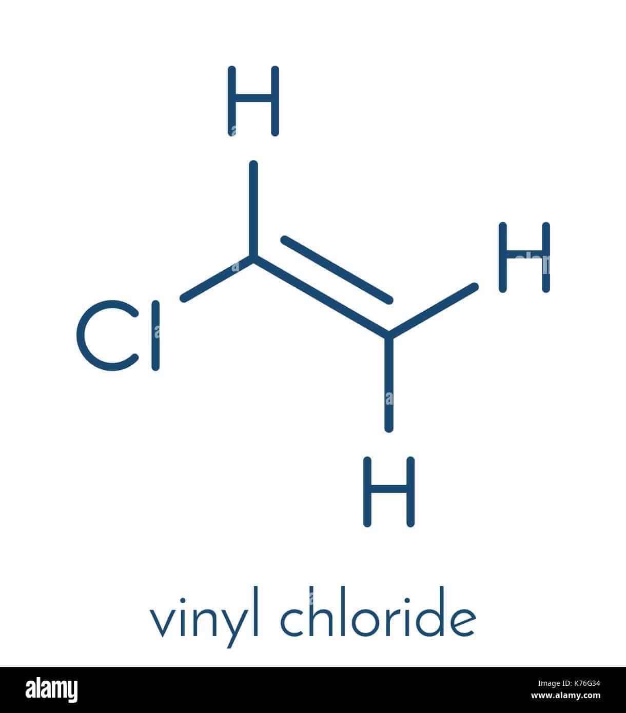 Cloruro di Vinile Monomero: Caratteristiche e Impieghi