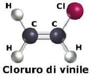 Raccomandazioni ⁤per l'Utilizzo⁣ Efficace del Cloruro di Vinile Monomero