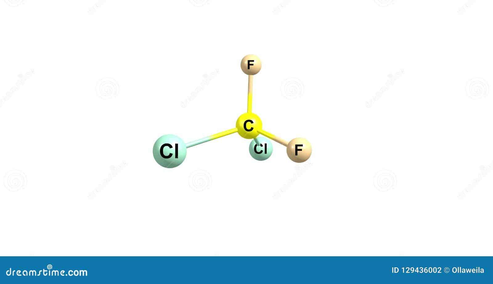 Applicazioni​ e utilizzi industriali del Diclorodifluorometano
